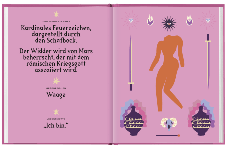 Groh Sternzeichen Buch "Widder"