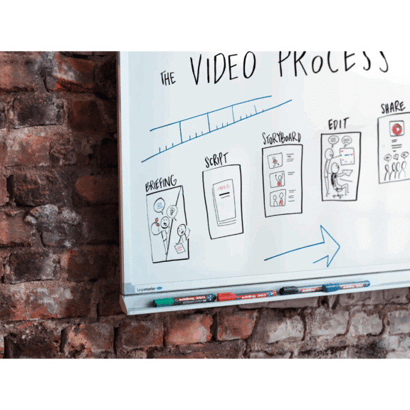 Edding 360 Whiteboardmarker 4er-Set